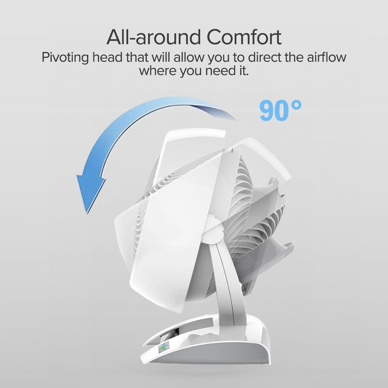 Vornado Energy Smart DC Motor Air Circulator Fan 6303DC