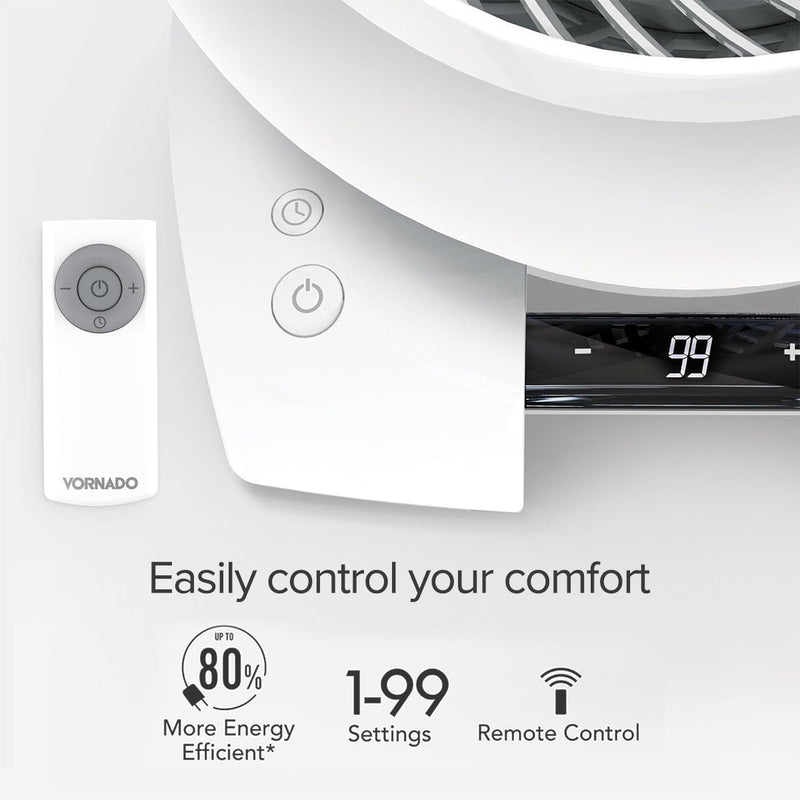 Vornado Energy Smart Air Circulator 6303DC