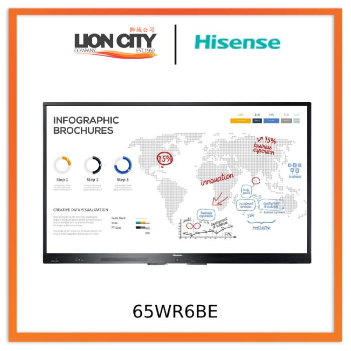 Hisense 65WR6BE 65" Interactive Digital Board "Contact for Price"
