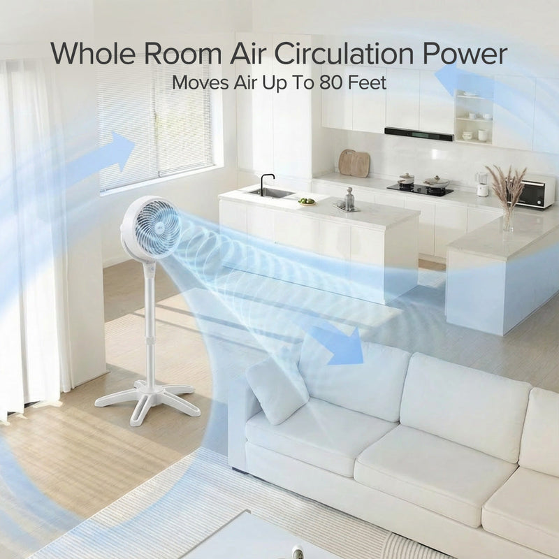 Vornado Energy Smart Air Circulator Fan 683DC