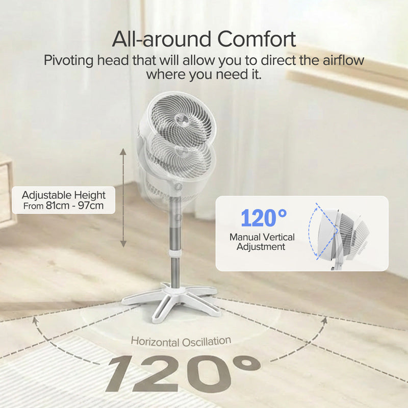 Vornado Energy Smart Pedestal Air Circulator Fan 683DC