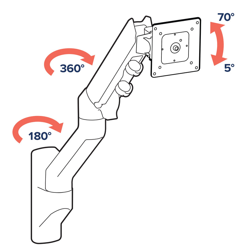 Ergotron HX Wall Monitor Arm White 45-478-216