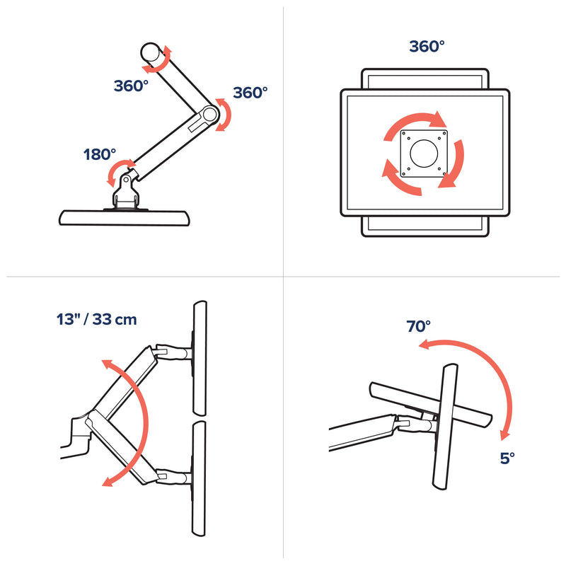Ergotron LX Dual Stacking Arm White 45-492-216