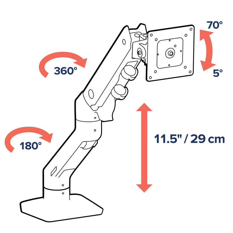 Ergotron HX Desk Monitor Arm Matte Black 45-475-224