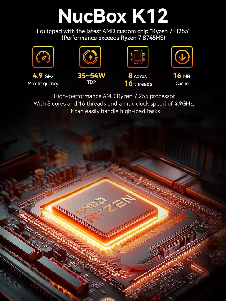 GMKtec NucBox K12 AMD Ryzen 7 Mini PC
