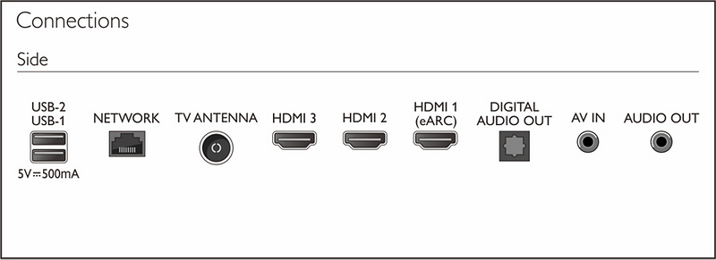 Philips 50-inch 4K UHD QLED Google TV with Dolby Vision Atmos