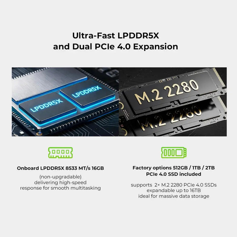 GMKtec NucBox K13 U7-256V 16GB 1TB Mini PC