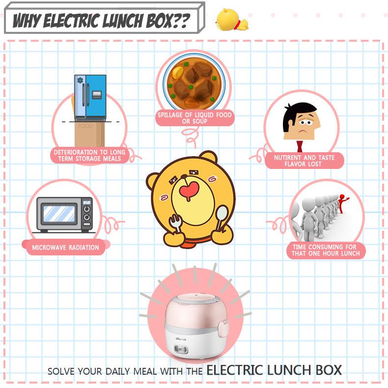 Bear 1.3L Electric Lunch Box DFH-B13E5