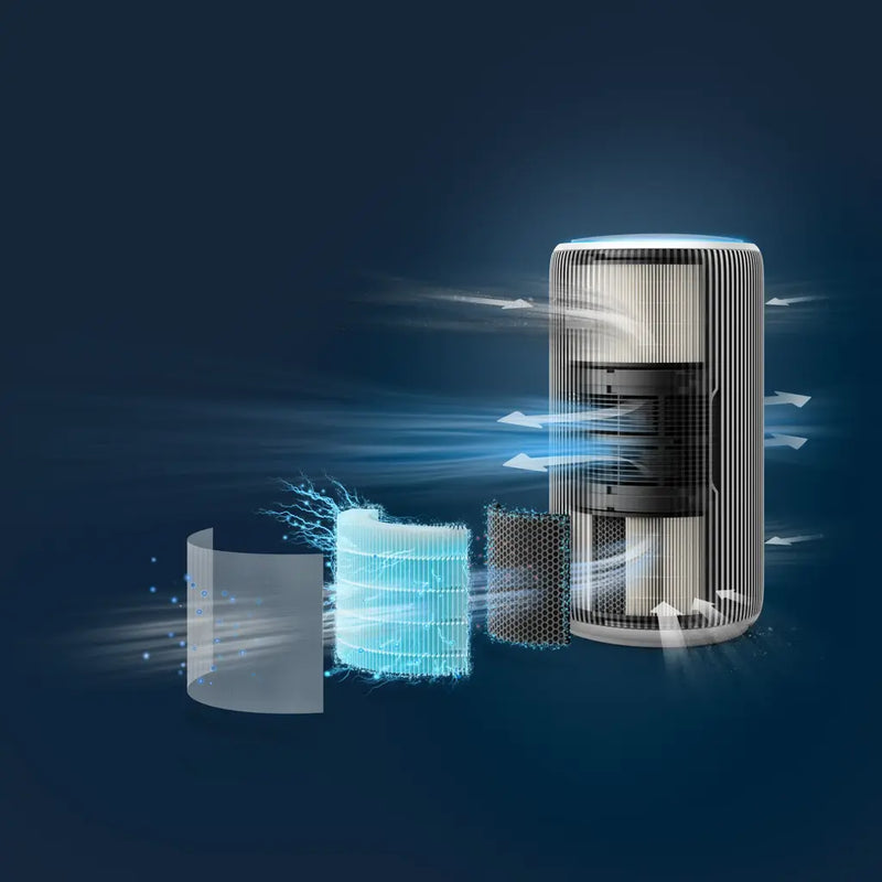 Philips PureProtect 3200 Series Smart Air Purifier AC3220/10