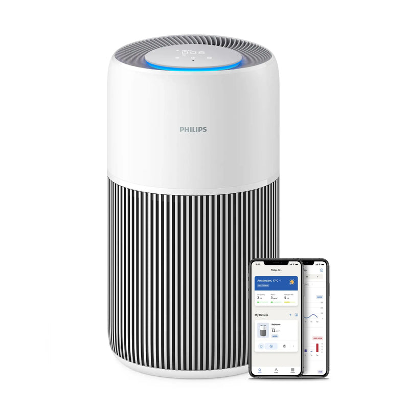 Philips PureProtect Quiet 2200 Series Air Purifier AC2220/10