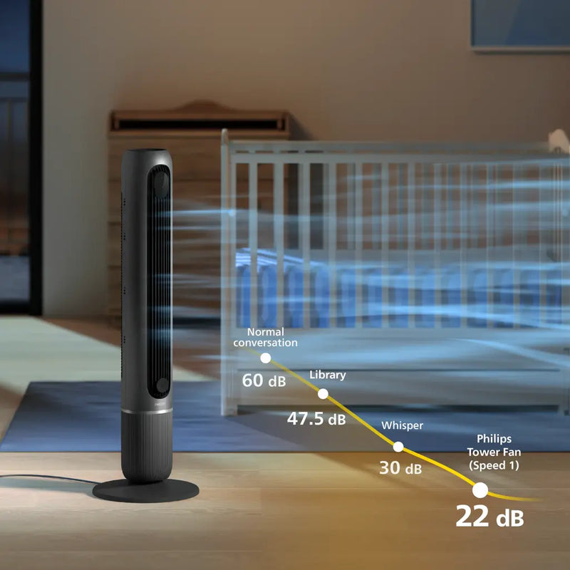 Philips 7000 Series Smart Tower Fan CX7550/01