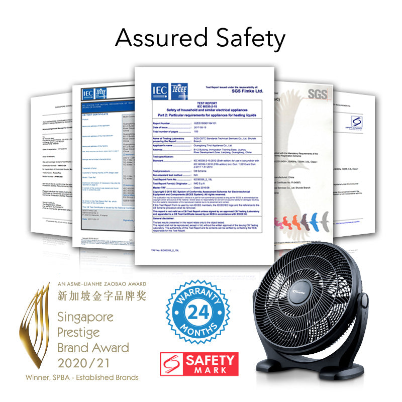 PowerPac 35.6cm Air Circulator Fan PPP2814