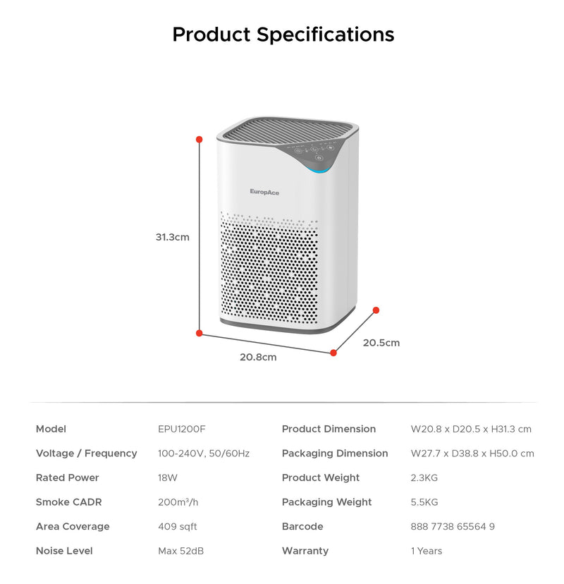 EuropAce 200m³/h CADR HEPA 14 Air Purifier
