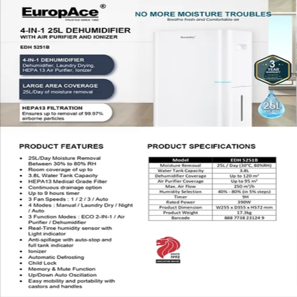 Europace EDH 5251B 4-IN-1 25L Dehumidifier with Air Purifier & Ionizer EDH5251BWH
