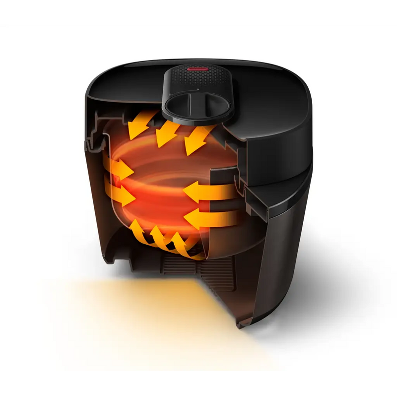Philips All-in-One Cooker HD2151/62