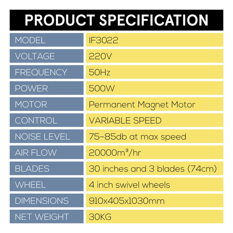 iFan 30" Industrial Drum Fan IF3022