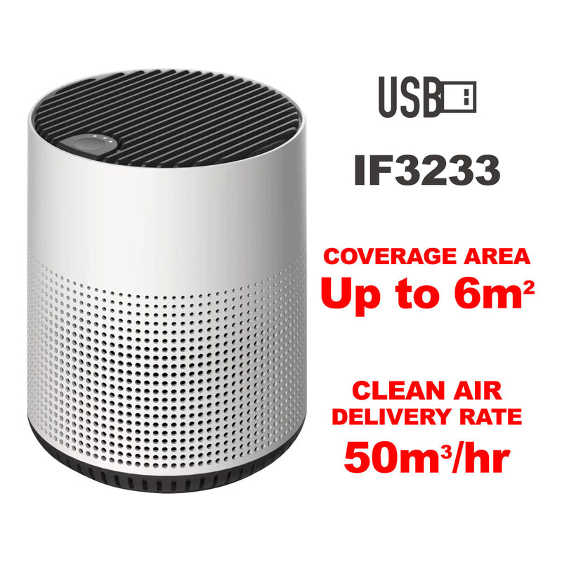 iFan Mini USB Desktop Air Purifier IF3233