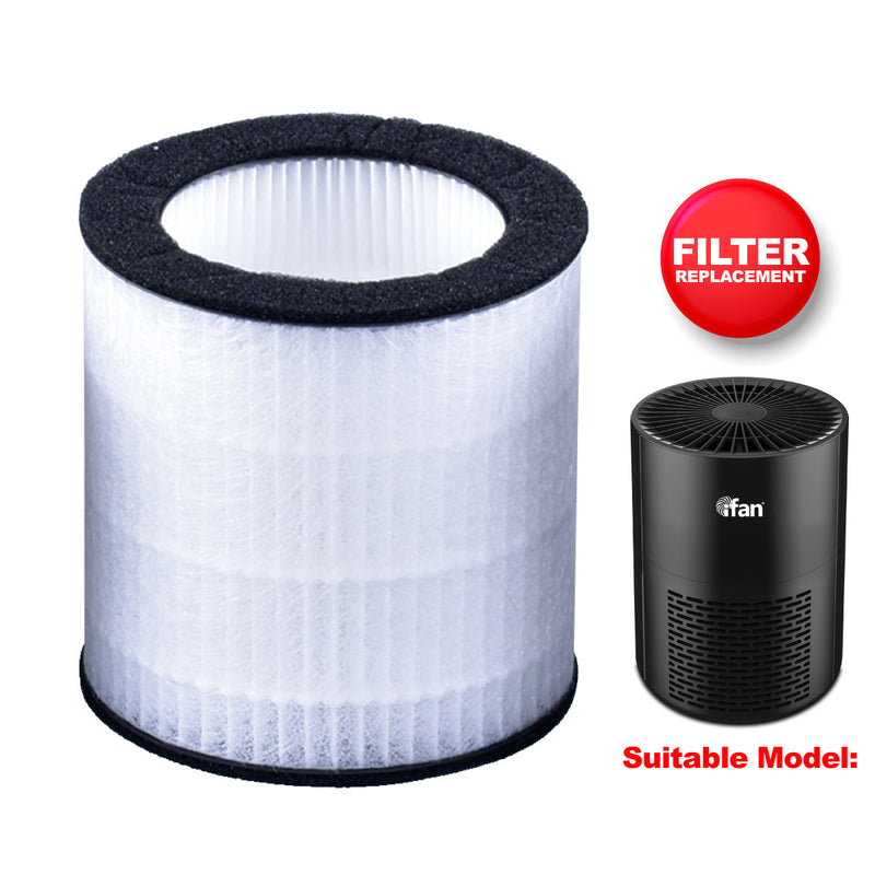 PowerPac Air Purifier Replacement Filter IF3233FIT