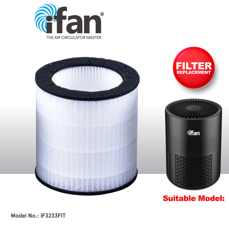 PowerPac Air Purifier Replacement Filter IF3233FIT