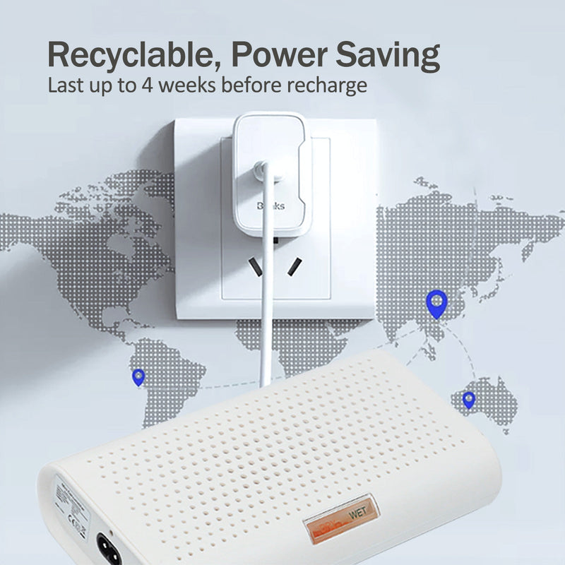 PowerPac iFan Rechargeable Dehumidifier IF3251