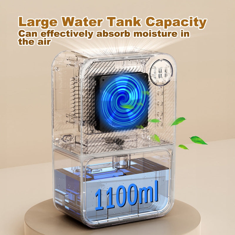 iFan 1.1L Electric Mini Dehumidifier IF3252