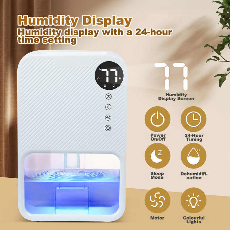 iFan 1.1L Electric Mini Dehumidifier IF3252