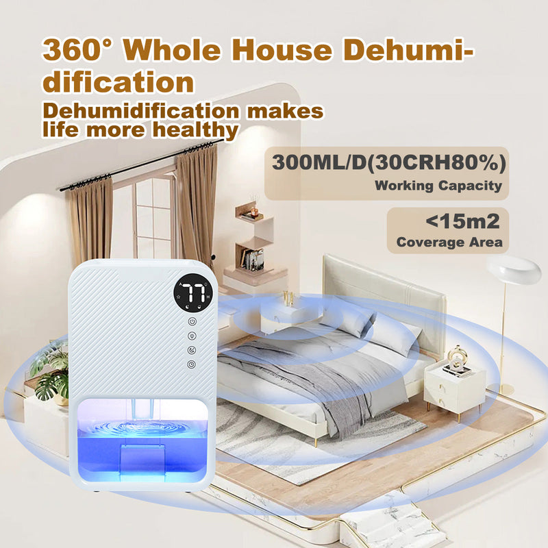 iFan 1.1L Electric Mini Dehumidifier IF3252