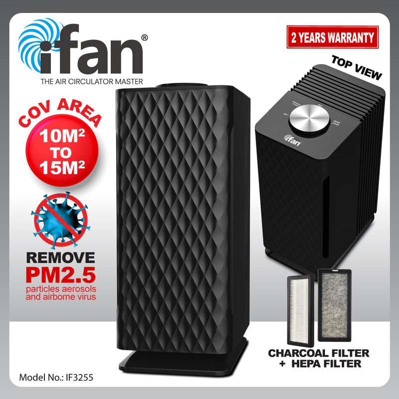 iFan HEPA Desktop Smart Air Purifier IF3255