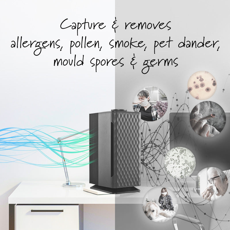 iFan HEPA Desktop Smart Air Purifier IF3255