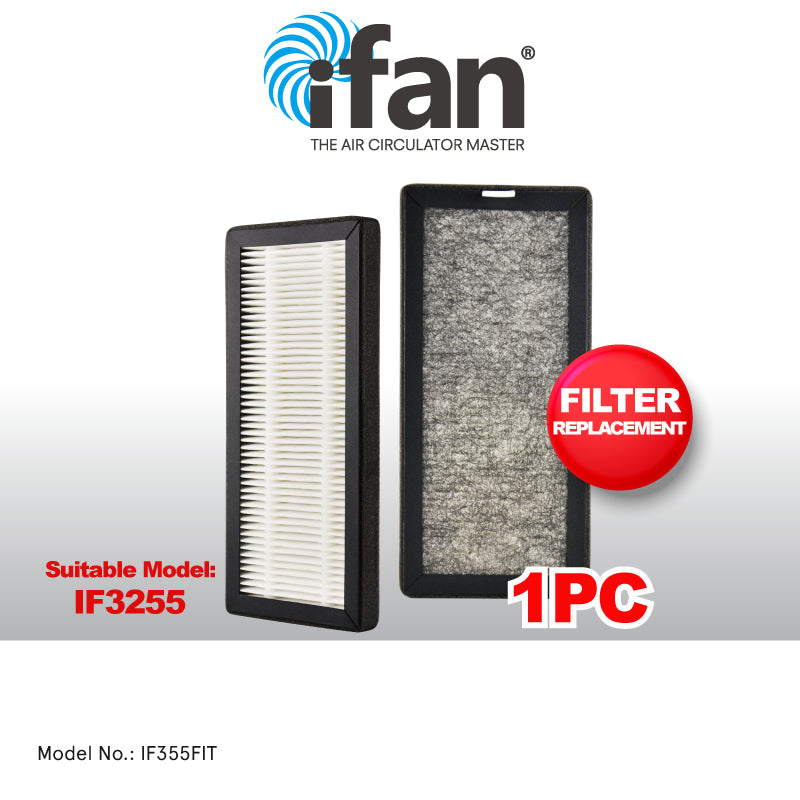 iFan Air Purifier Replacement Filter IF3255FIT