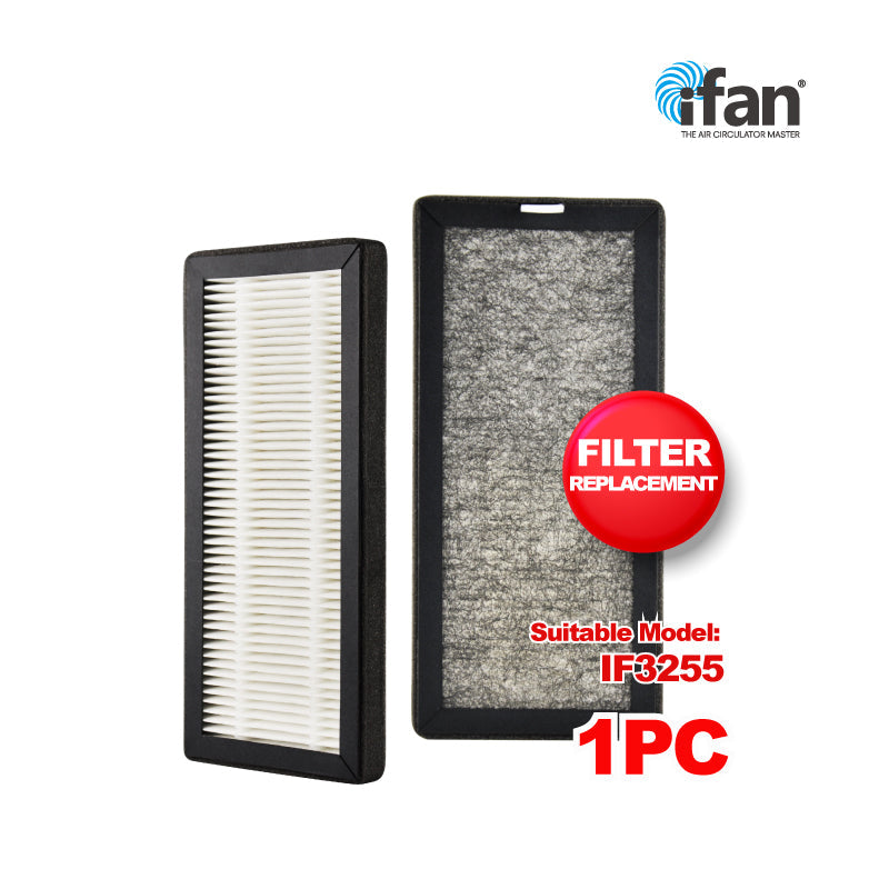 iFan Air Purifier Replacement Filter IF3255FIT