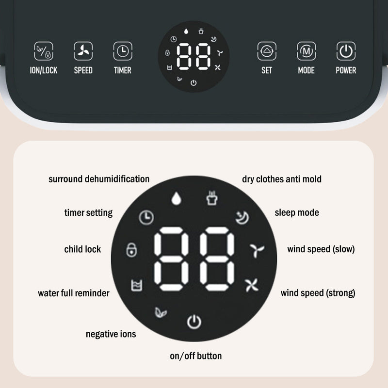 iFan 12L Electric Dehumidifier IF3256