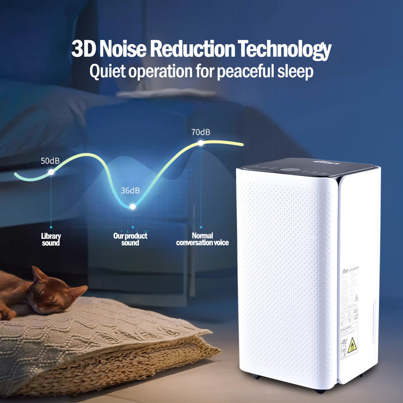 iFan 12L Electric Dehumidifier IF3256