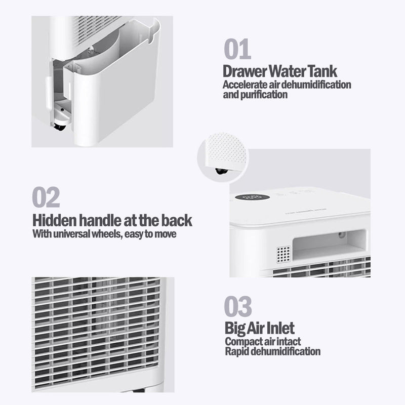 iFan 12L Electric Dehumidifier IF3256