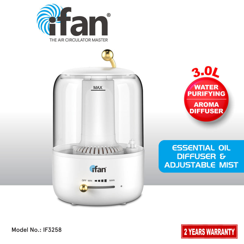 iFan 3L Ultrasonic Mist Humidifier IF3258