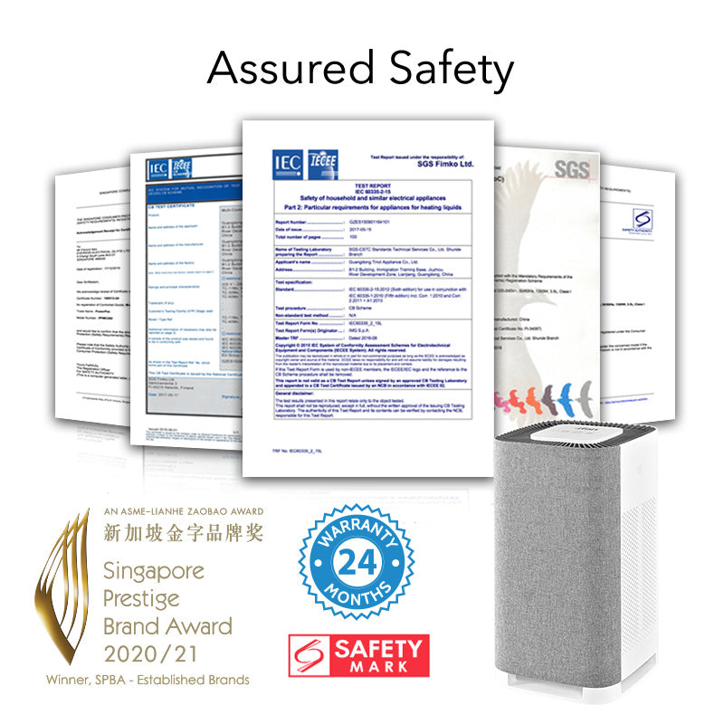iFan Smart Air Purifier IF3266