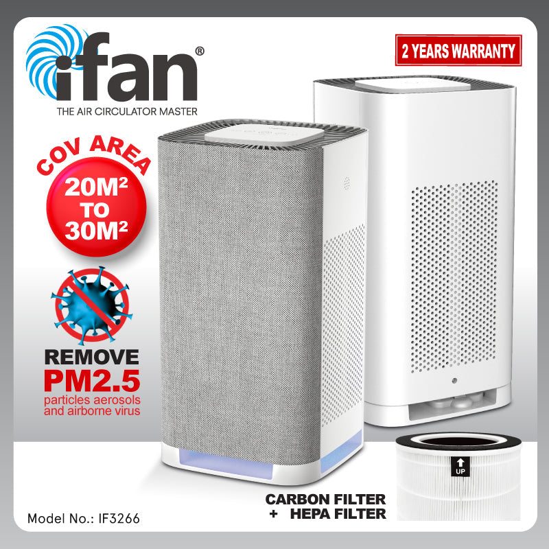 iFan Smart Air Purifier IF3266