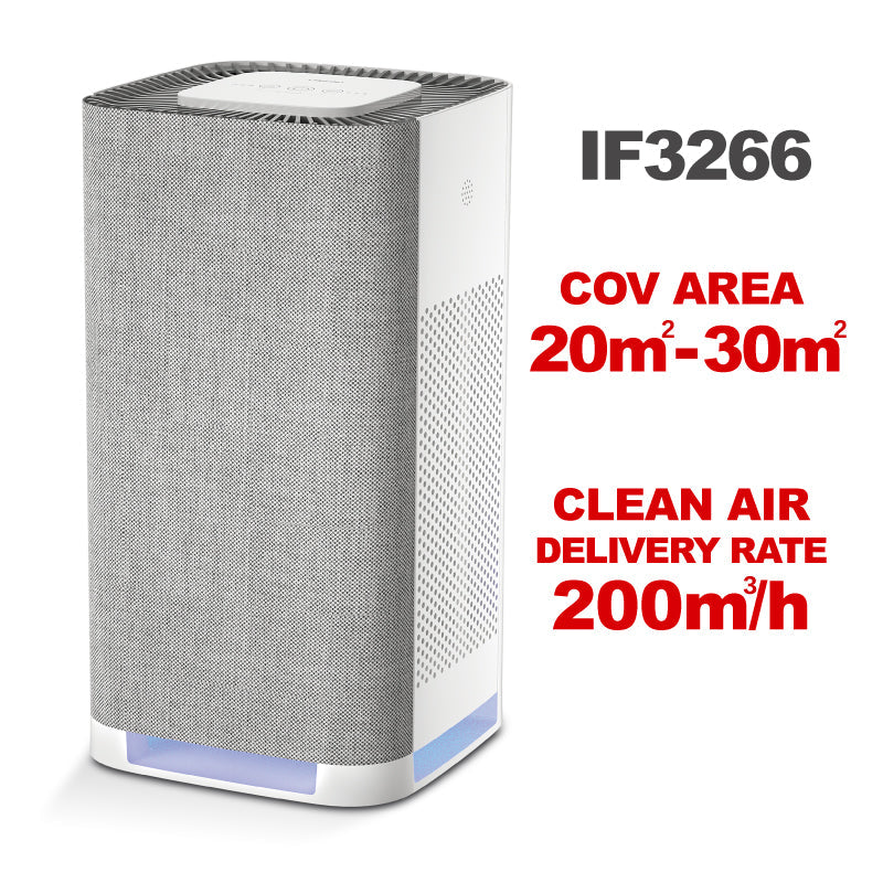 iFan Smart Air Purifier IF3266