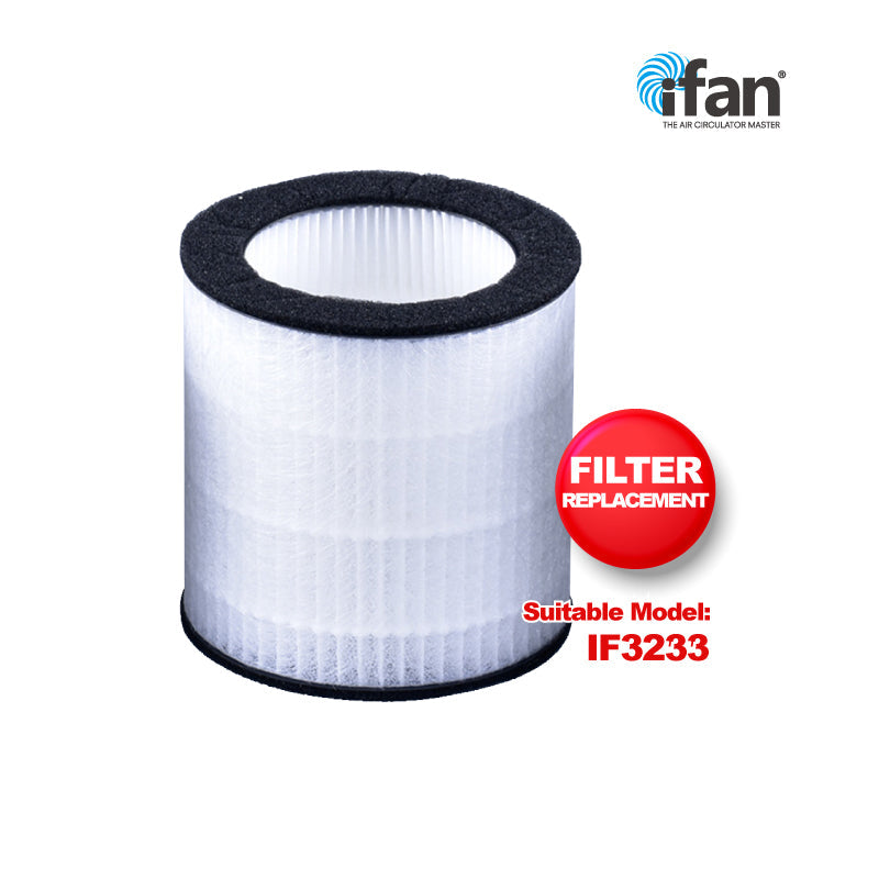 PowerPac Air Purifier Replacement Filter IF3233FIT