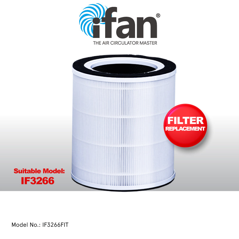 PowerPac Air Purifier Replacement Filter IF3266FIT