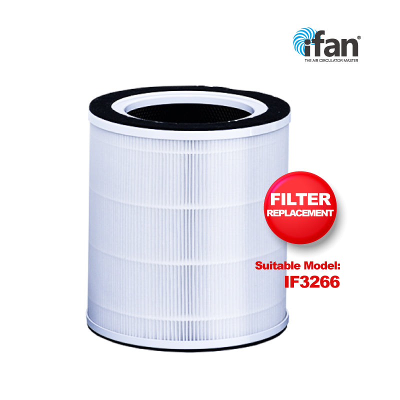 PowerPac Air Purifier Replacement Filter IF3266FIT