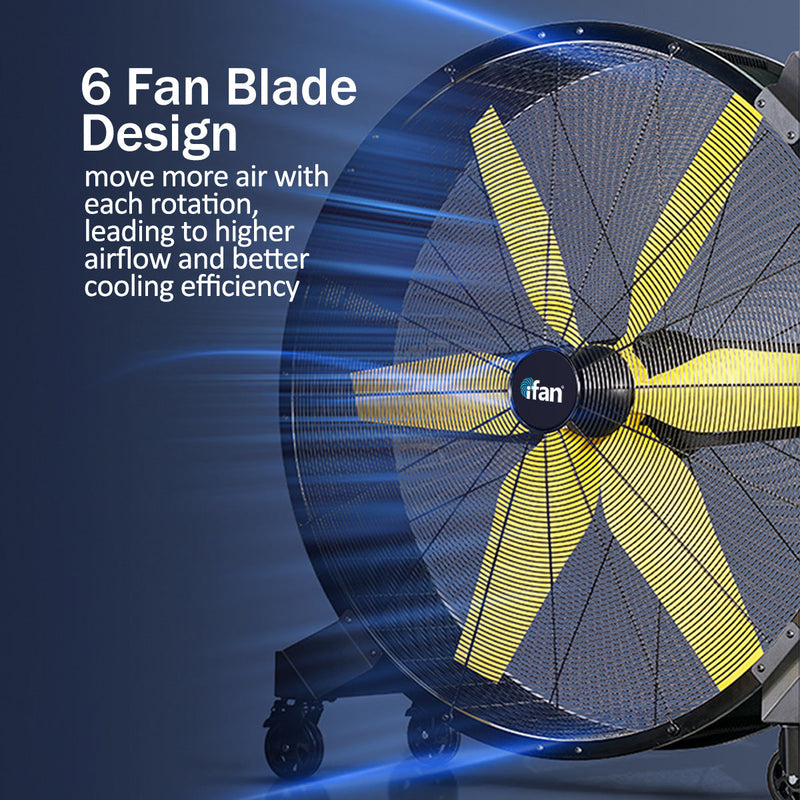 iFan 90cm Industrial Drum Fan IF3622