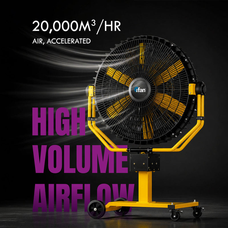 iFan 36" Industrial Drum Fan IF3688