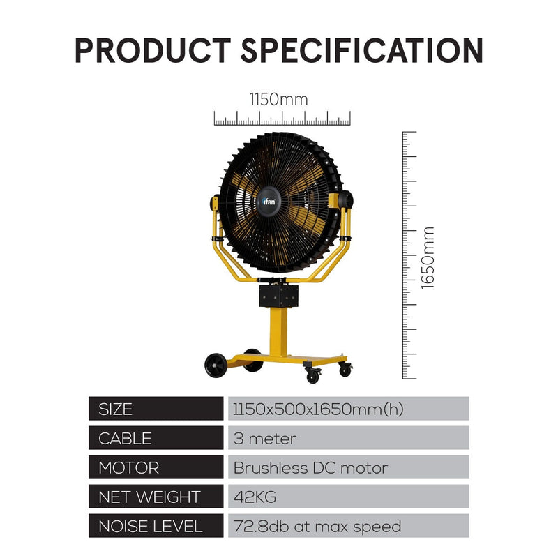 iFan 36" Industrial Drum Fan IF3688