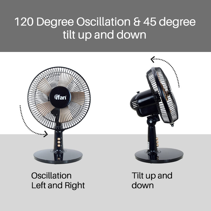 iFan 9" Turbo Desk Fan IF404