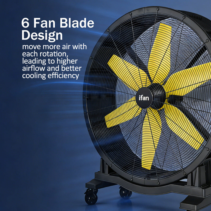 iFan 48” DC Motor Industrial Drum Fan IF4822