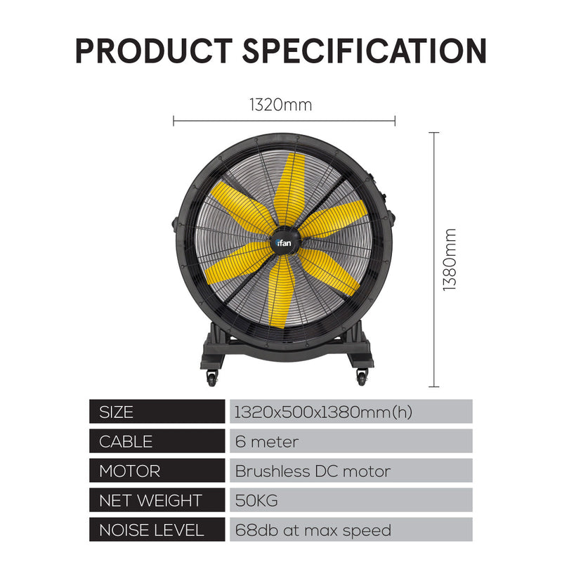 iFan 48” DC Motor Industrial Drum Fan IF4822