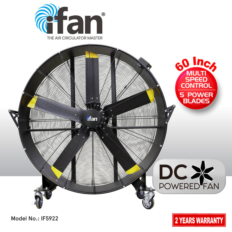 iFan 60” Industrial Drum Fan IF5922