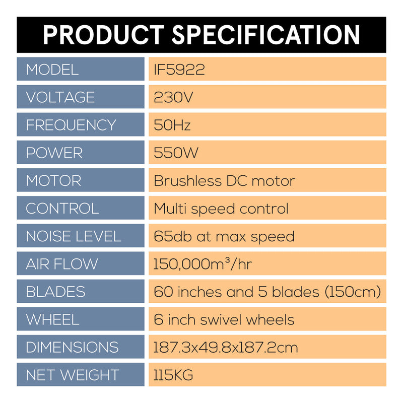 iFan 60” Industrial Drum Fan IF5922