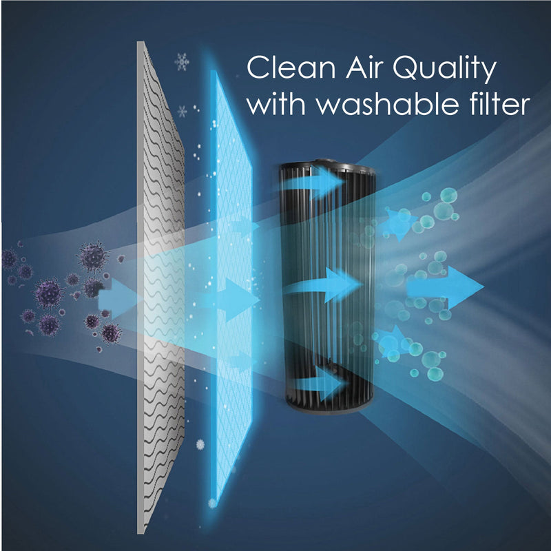 iFan 6L Evaporative Air Cooler IF7310